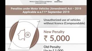 Penalties under the Motor Vehicles (Amendment) Act 2019.