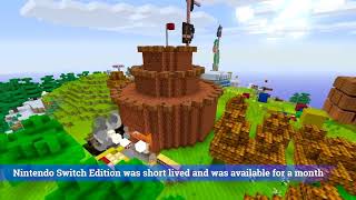 Minecraft Nintendo Switch Editon (Super Mario World) (Instrumental Version)