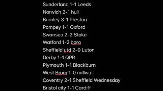 Championship and premier league predictions!!!!