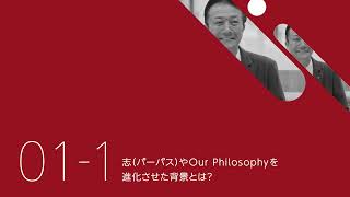 23年度経営方針説明会　従業員対話～Our Philosophy, Purpose①～