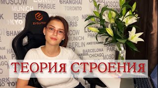 ТЕОРИЯ СТРОЕНИЯ. Строение молекулы метилового эфира