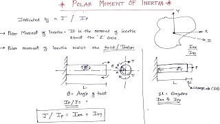 Polar Moment Of inertia 🔥 | Lecture 1 | हिन्दी में 🔥| Civil Stuff