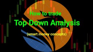 How to Trade using the Top Down Analysis. (Smart money concepts)