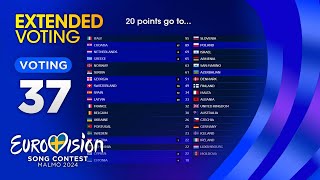 Eurovision 2024: EXTENDED VOTING SYSTEM (TOP 37)