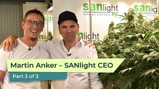 Interview with Martin Anker – SANlight CEO: Part 3