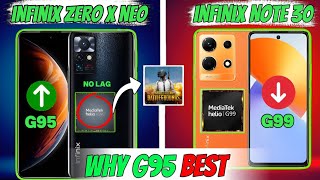 Infinix Note 30 vs Infinix Zero X Neo | This Was Unexpected !!