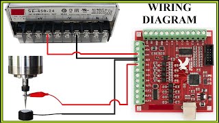 CNC MILLING MACHINE BUILD PART 56 - MACH3 USB CONTROLLER CARD ZERO Z PROBE WIRING & SETTINGS