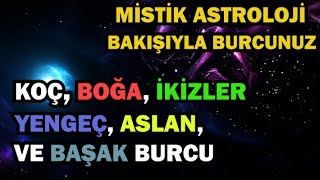 Mistik Astroloji Bakışıyla Burçlar ( Koç, Boğa, İkizler, Yengeç, Aslan, Başak)