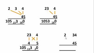 Vertical Crosswise Vertical