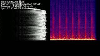 Thomas Mogensen (DRAX) - Delta/Ala style | Song 1 [#C64] [#SID]