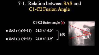 Results of Atlantoaxial Fusion for Reducible Atlantoaxial Subluxaion in Rheumatoid Artihritis