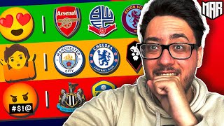 My HONEST Thoughts on EVERY Premier League & EFL Club!