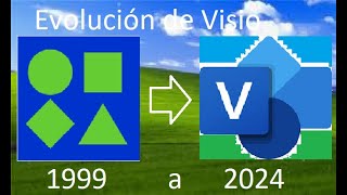 Evolución de MS Visio