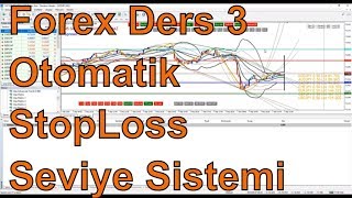 Alpc Forex Matrix - Ders 3 - Otomatik Stoploss Seviye Sistemi