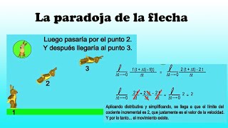 Paradoja de la flecha