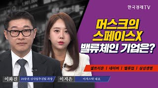 기업가치 350조 원 평가 스페이스X l 이화진 iM증권 신사업추진팀 과장 l 이지은 이지스탁 대표 l 출발증시