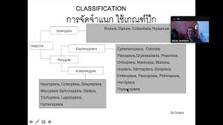 202776 chapter 1: introduction