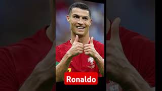 Cristiano Ronaldo #trending #shorts #short #viralvideo #shortvideo #footballer#messi