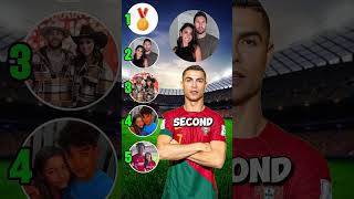 Ronaldo ranks footballer s girlfriend   Georgina vs Antonela vs Delfina vs Bruna vs Amy