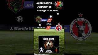 Juárez vs Tijuana. Jornada 15 #ligamx #juárezfc  #tijuanafc