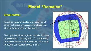 Weather Models 101