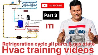 hvac interview questions part 3 | hvac training videos | refrigeration cycle animation | hvac theory