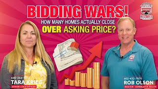 How Many Homes Sell Over Asking Price?