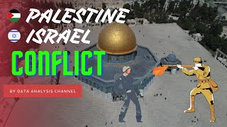 The Human Cost Of The Israeli-Palestinian Conflict | israeli-palestinian conflict ( deaths/injuries)