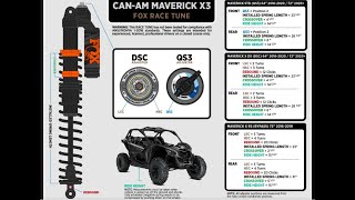 TRAIL DAWGS: Can Am Maverick X3 Fox racing shock tune FRONT