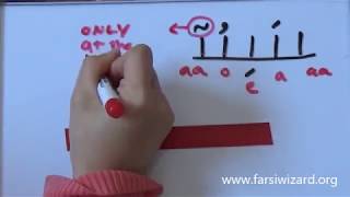 Farsi / Persian Lesson: Persian Alphabet A, E, O, AA (70)