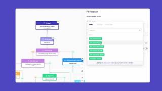 DoControl | SaaS Data Loss Prevention