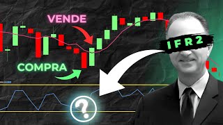 O INDICADOR IFR E O SETUP DE LARRY CONNORS