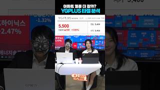 아파트열풍 YGPLUS 지금 들어가도 될까? #주식투자  #주식  #주식공부