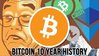 Bitcoin #10 Year Challenge - The History Of Bitcoin