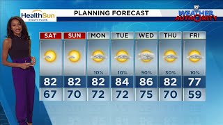 Local 10 Weather Video Forecast: 11/15/24 Evening Edition