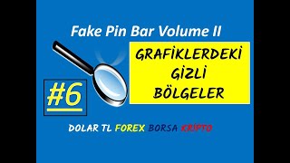 GRAFİKLERDEKİ GİZLİ BÖLGELER #6 ( Dolar TL Forex Borsa Kripto / Price Action Teknik Analiz / Foreks)