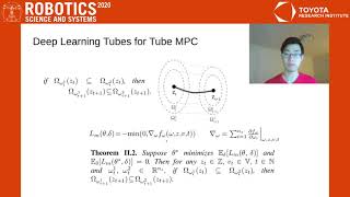 RSS 2020, Spotlight Talk 87: Deep Learning Tubes for Tube MPC