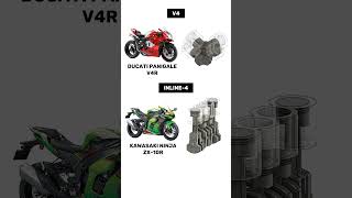 V4 VS Inline 4 Engines Sound & Working Animations | #panigalev4r #v4 #zx10r #inline4 #enginesounds