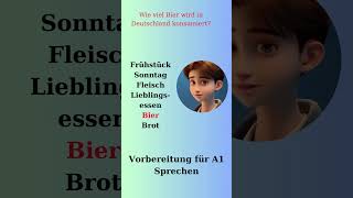 #2 Vorbereitung für A1 Sprechen|| A1 Prüfung|| Deutsch lernen mit Dialogen|| learn German Language