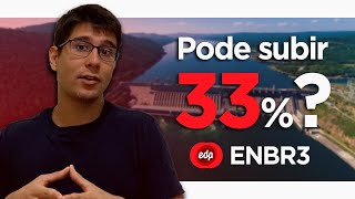 ENBR3 Vai Subir Em 2021? Vale a Pena? O Que Eu Penso Da Ação ENBR3. Análise Fundamentalista