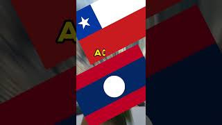 Chile vs Laos and Granada  #country #trending #education #geography #comparison