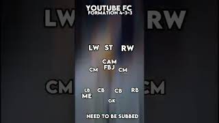 YouTube FC part 2 #@Crazy_Dani-roadto1450subs #shorts #trending #edit #football #youtube