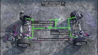 How Active Suspension works (Animation)