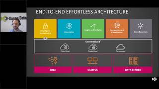 ExtremeCloud™ IQ – a new breed of cloud management | Dutch |