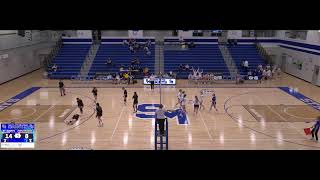 SMCHS - Main Gym Recording