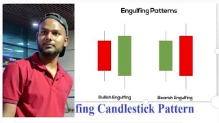 How to know that bullish engulfing and bearish engulfing