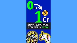 How I can start startup in India 2022 | startup ideas #shorts #businesss #shortsviral