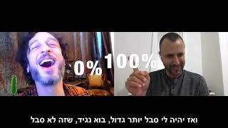 ישראל (סשה) דמידוב | 20-80 והחשבון של החיים שלי