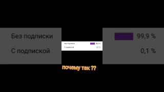 почему так ?