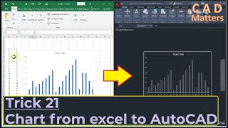 Trick 21- Chart from excel to AutoCAD  ترك 21- رسم بياني من الاكسيل للاوتوكاد